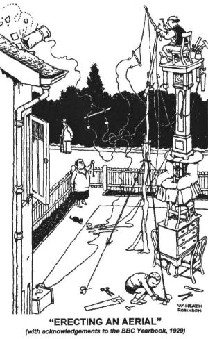 Classic Heath Robinson cartoon sums it up